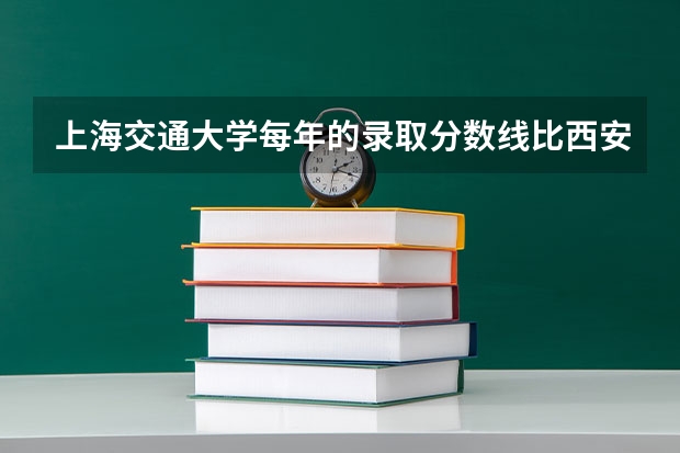 上海交通大学每年的录取分数线比西安交通大学高的原因是什么？