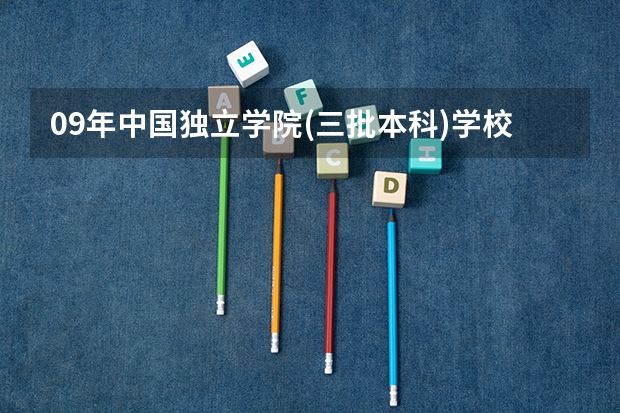09年中国独立学院(三批本科)学校排名 急!!!(杭州有几所二本大学)
