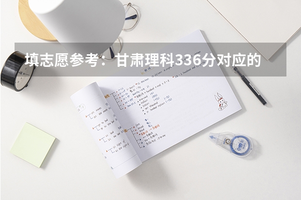 填志愿参考：甘肃理科336分对应的大学（兰州城市学院分数线）