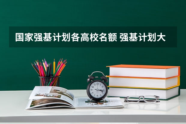 国家强基计划各高校名额 强基计划大学名单