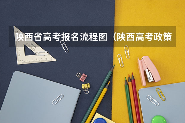 陕西省高考报名流程图（陕西高考政策户籍学籍要求）