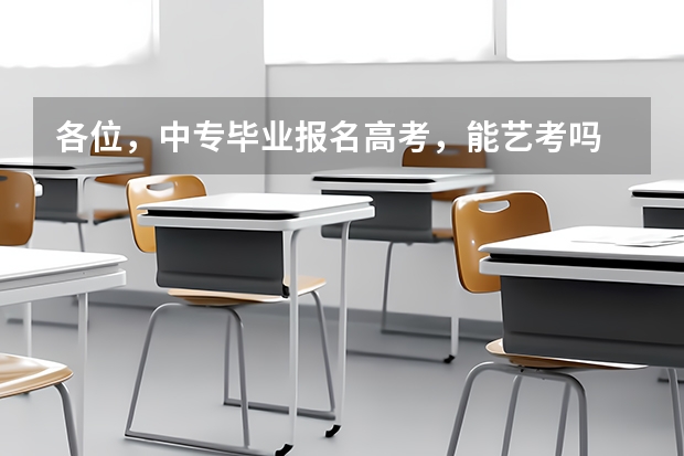 各位,中专毕业报名高考,能艺考吗