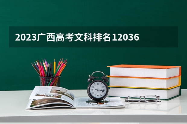 2023广西高考文科排名12036的考生报什么大学 历年录取分数线